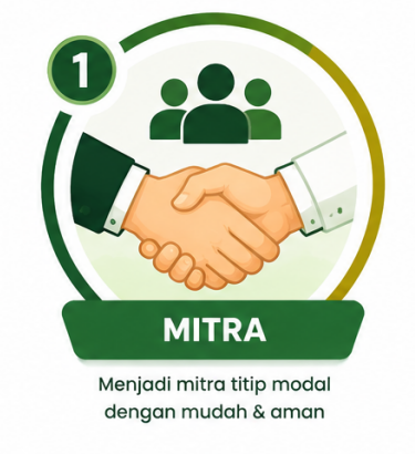 Titip Modal Peternakan